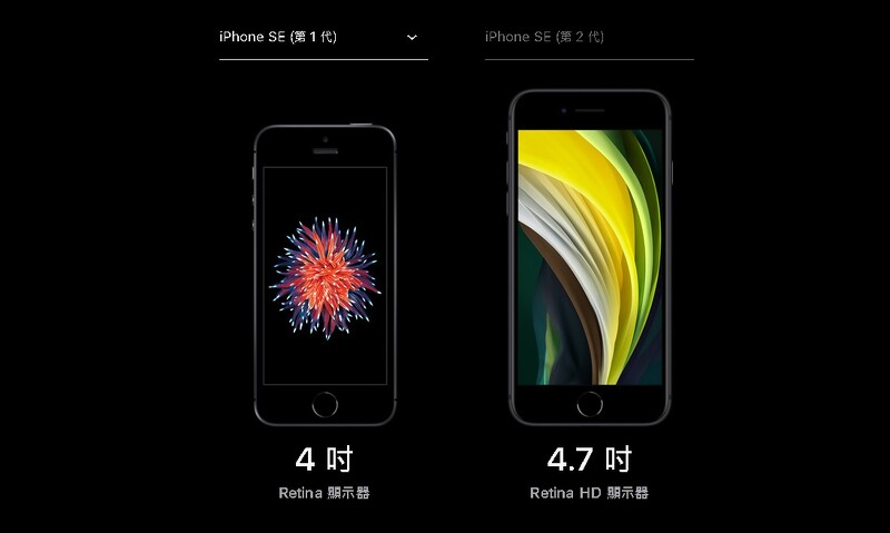 全新iphone Se手機正式推出 保留經典home鍵 4 7 吋螢幕 平價1萬4就能入手 Marie Claire 美麗佳人