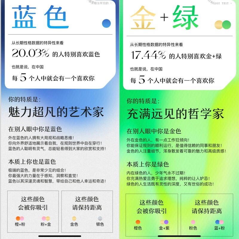 超神準音樂心理測驗 性格主導色 用顏色與音樂來探索別人眼中的你與內在真實自我 Marie Claire 美麗佳人 超神準音樂心理測驗 性格主導色 用顏色與音樂來探索別人眼中的你與內在真實自我 Marie Claire 美麗佳人