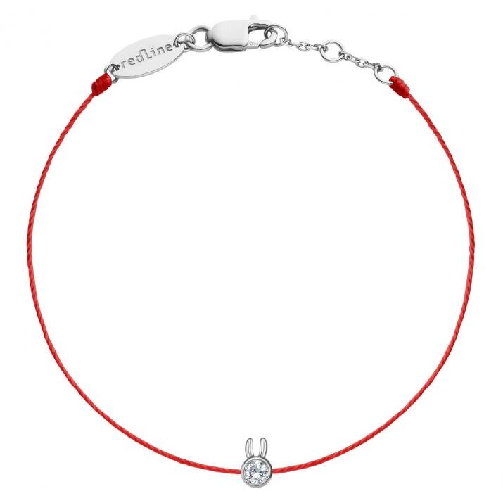 Mini Pure Rabbit(全線),售價NT$19,800
