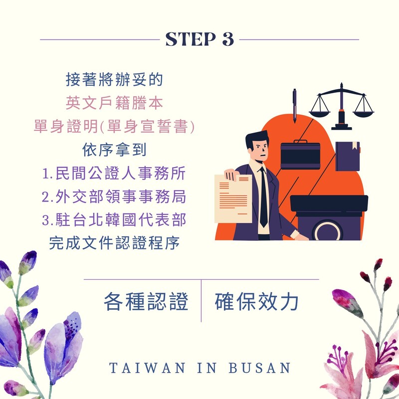 Photo / Taiwan in Busan 駐釜山辦事處