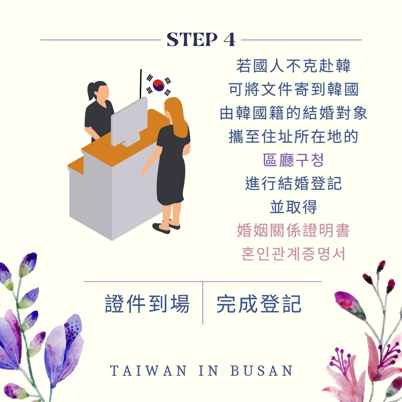 Photo / Taiwan in Busan 駐釜山辦事處