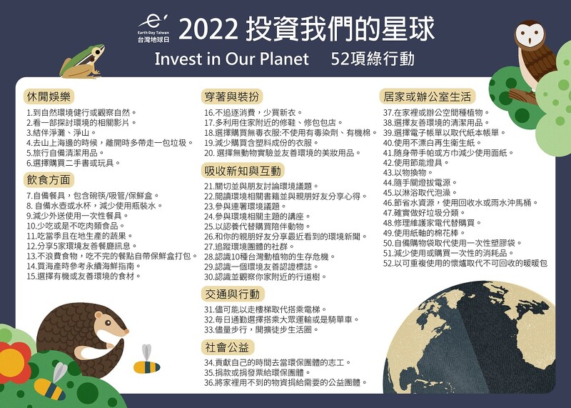 22世界地球日52週年 52件能做的環保小事一起投資我們的星球