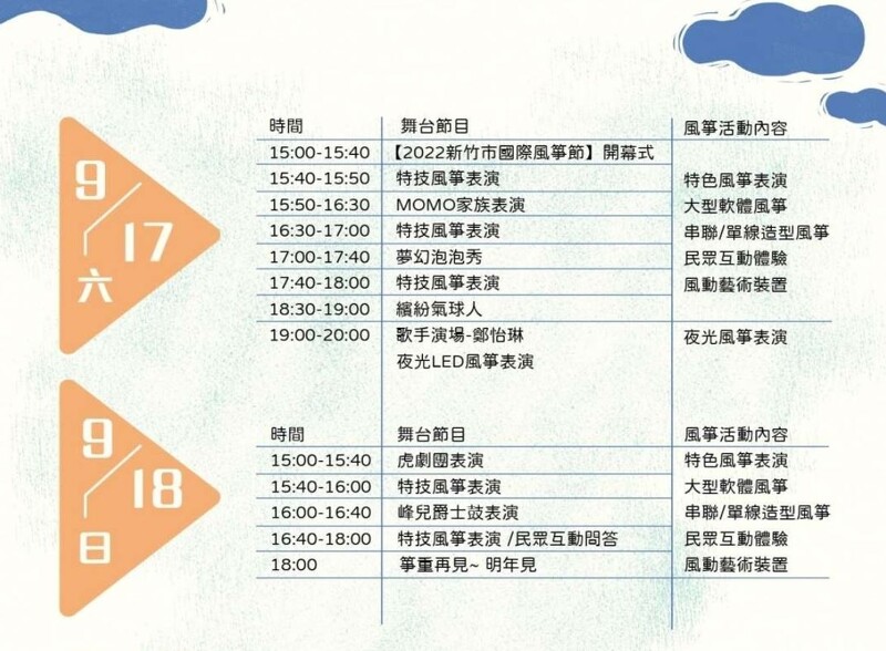 2022新竹市國際風箏節活動流程