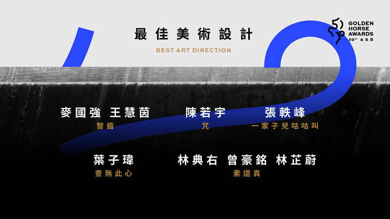 2022金馬獎入圍名單-最佳美術設計