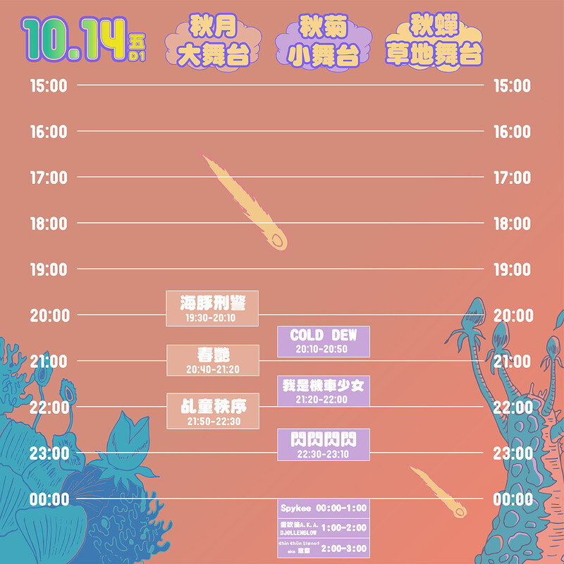 2022 禾火OUT音樂節 10/14演出卡司時刻表