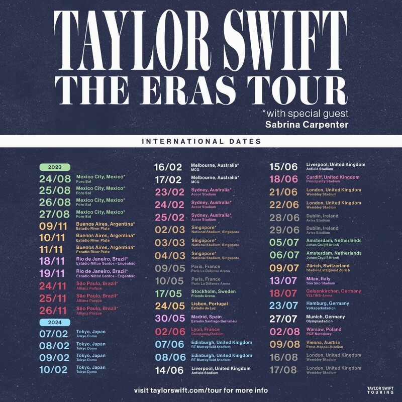 泰勒絲《時代巡迴演唱會 the eras tour》2023~2024城市地點與日期