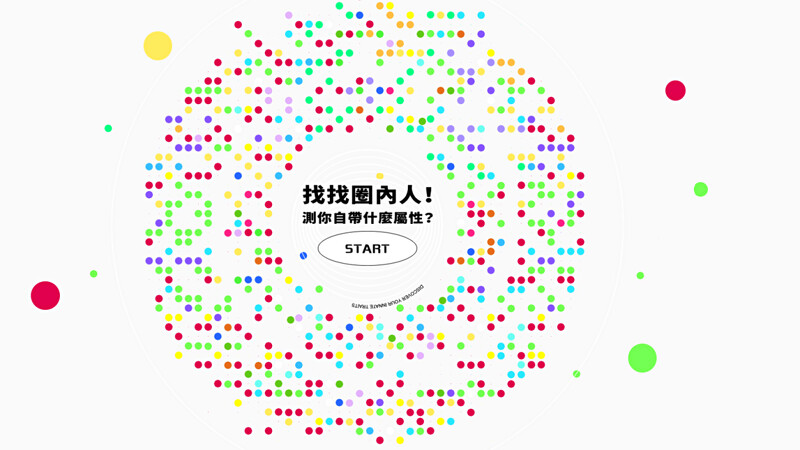 「圈內人集合」心理測驗