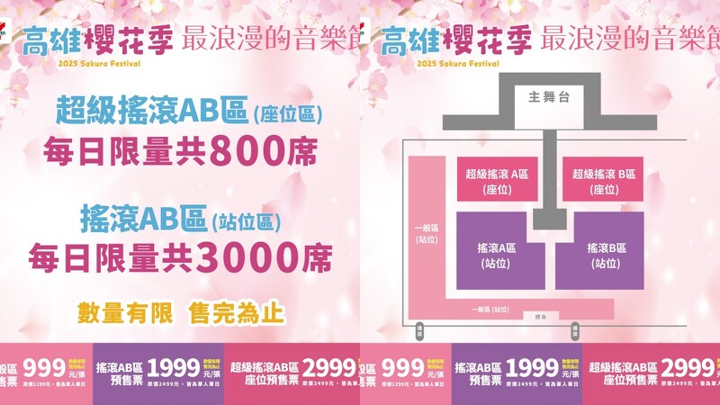 2025 711 高雄櫻花季票價