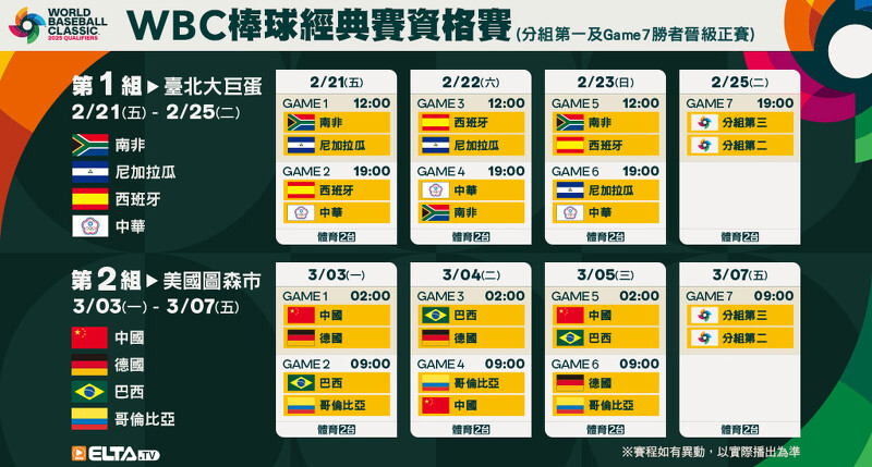 WBC 棒球經典賽資格賽賽程表 Photo / https://eltaott.tv/wbcq2025