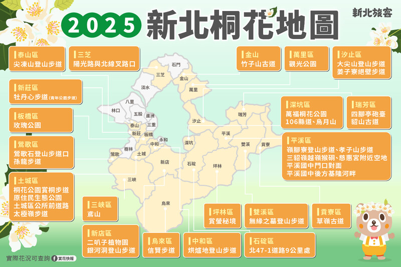 「2025新北桐花地圖」公開