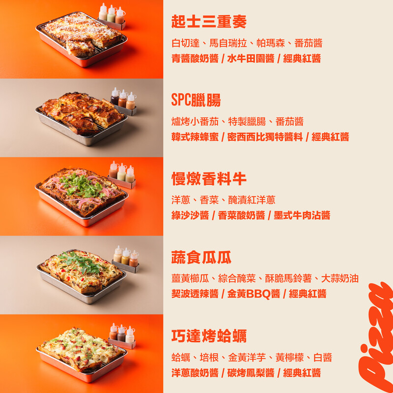 SPC 菜單。