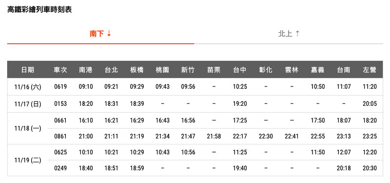未來四天彩繪列車時刻表 未來四天彩繪列車時刻表