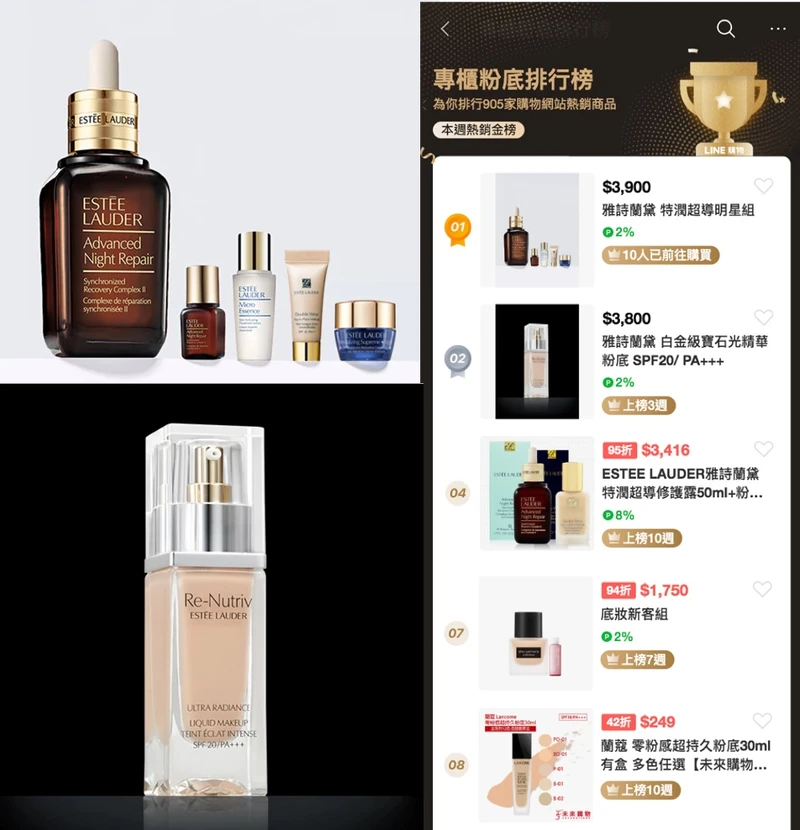 雅詩蘭黛 特潤超導明星組、雅詩蘭黛 白金級寶石光精華粉底 SPF20 PA+++。看排行榜就知道現在專櫃粉底是哪一款最受到大家的青睞。 雅詩蘭黛 特潤超導明星組、雅詩蘭黛 白金級寶石光精華粉底 SPF20 PA+++。看排行榜就知道現在專櫃粉底是哪一款最受到大家的青睞。