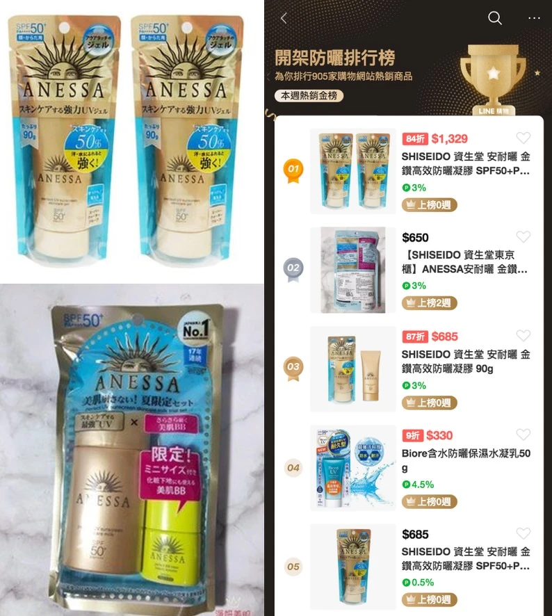 SHISEIDO資生堂 安耐曬 金鑽高效防曬凝膠 SPF50+++。從排行榜看出防曬霸主地位,一目瞭然! SHISEIDO資生堂 安耐曬 金鑽高效防曬凝膠 SPF50+++。從排行榜看出防曬霸主地位,一目瞭然!
