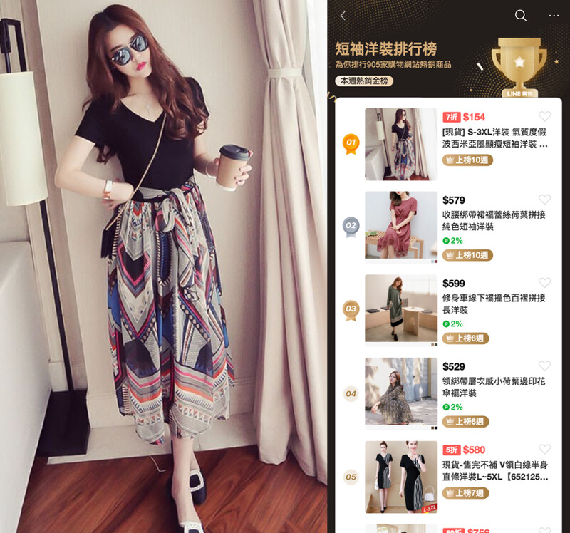 S-3XL洋裝 氣質度假波西米亞風顯瘦短袖洋裝 夏季新款時尚個性V領拼接碎花雪紡中長款連身裙假兩件修身過膝長裙。推薦喜歡帥氣時髦的妳。 S-3XL洋裝 氣質度假波西米亞風顯瘦短袖洋裝 夏季新款時尚個性V領拼接碎花雪紡中長款連身裙假兩件修身過膝長裙。推薦喜歡帥氣時髦的妳。