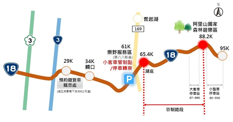 阿里山花季管制圖