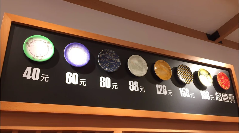 合點壽司價格 合點壽司價格