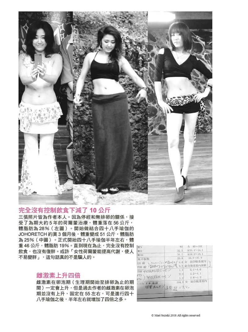 作者身體變化照 作者身體變化照