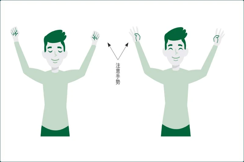 緊緊握拳、再鬆開、握拳、鬆開,也有助於消火。 緊緊握拳、再鬆開、握拳、鬆開,也有助於消火。