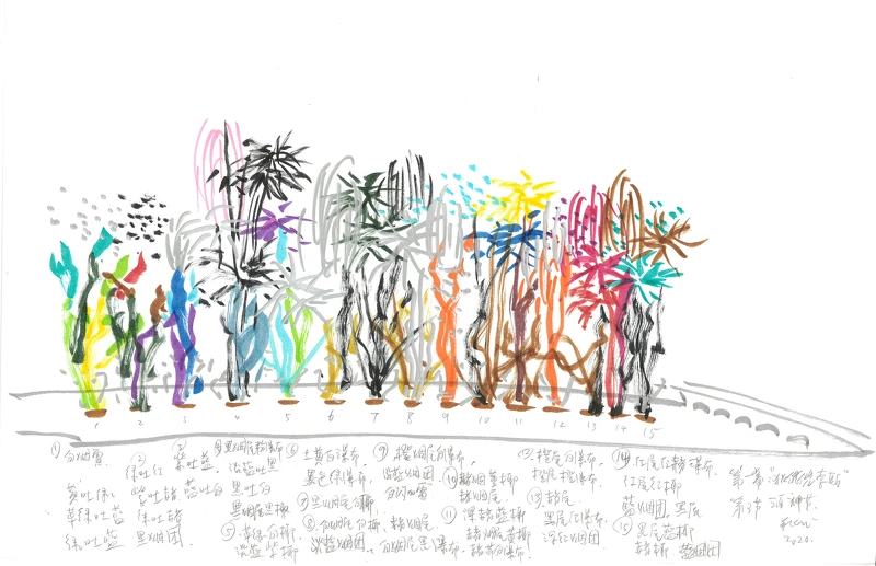 蔡國強《悲劇的誕生》提案手稿。 蔡國強《悲劇的誕生》提案手稿。