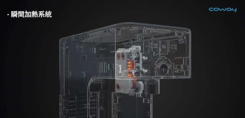 Coway 獨家厚膜瞬熱新科技 Coway 獨家厚膜瞬熱新科技