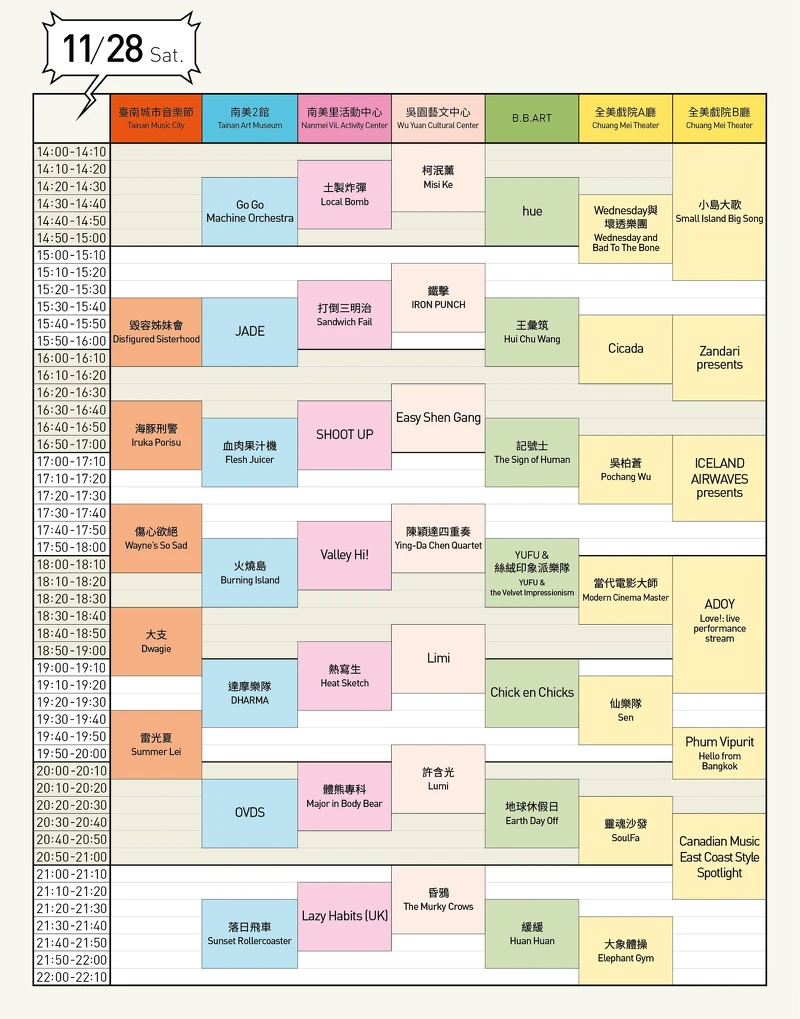 2020貴人散步音樂節」11/28表演陣容與節目表
