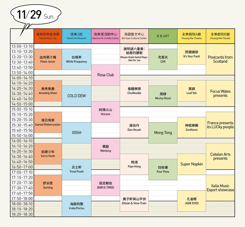 2020貴人散步音樂節」11/29表演陣容與節目表
