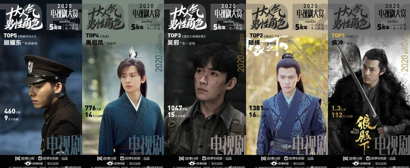 Photo／微博電視劇 微博