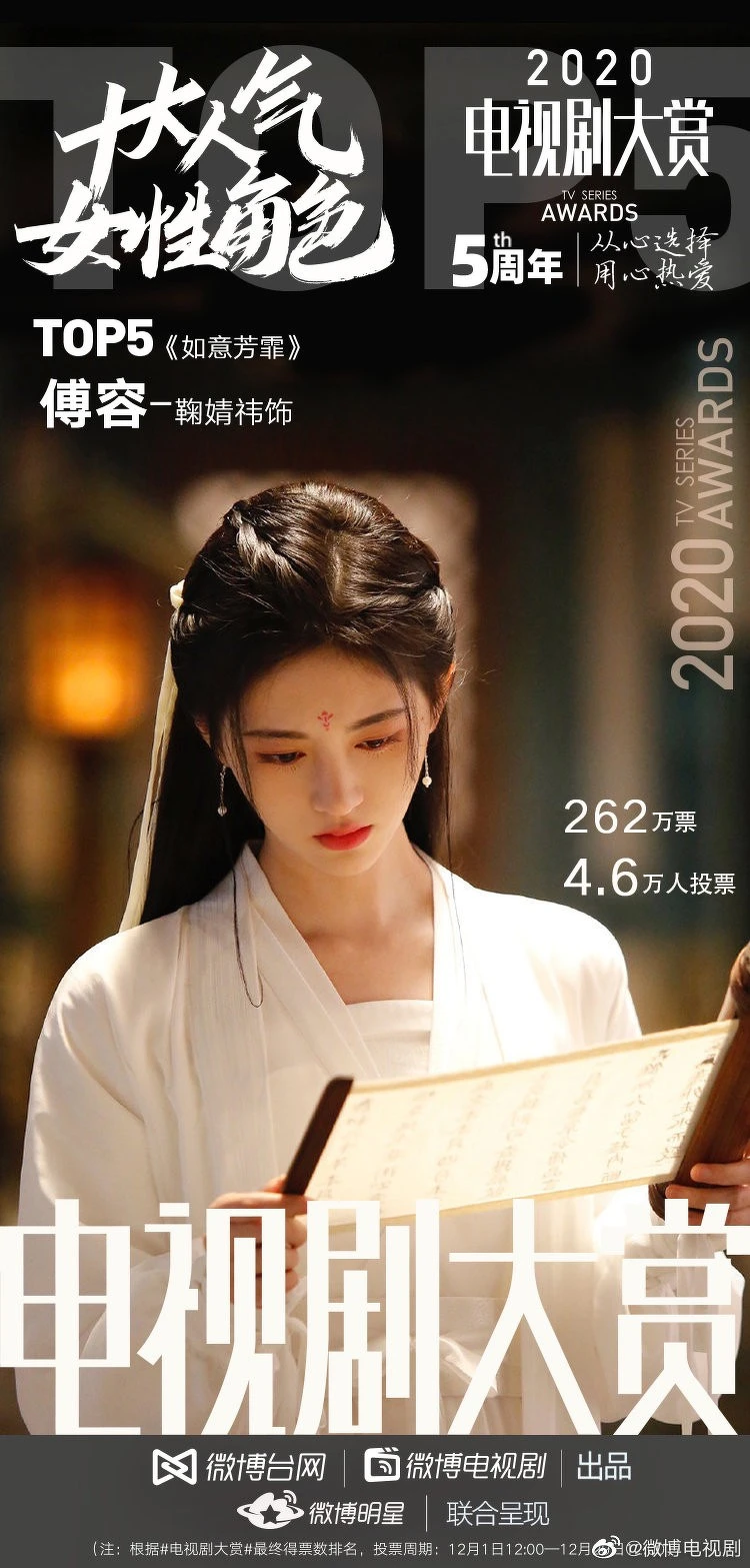 Photo／微博電視劇 微博