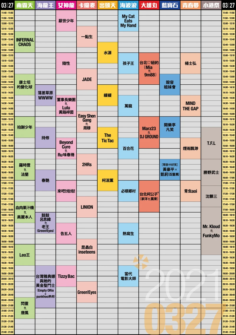 2021大港開唱3/27演出時刻表