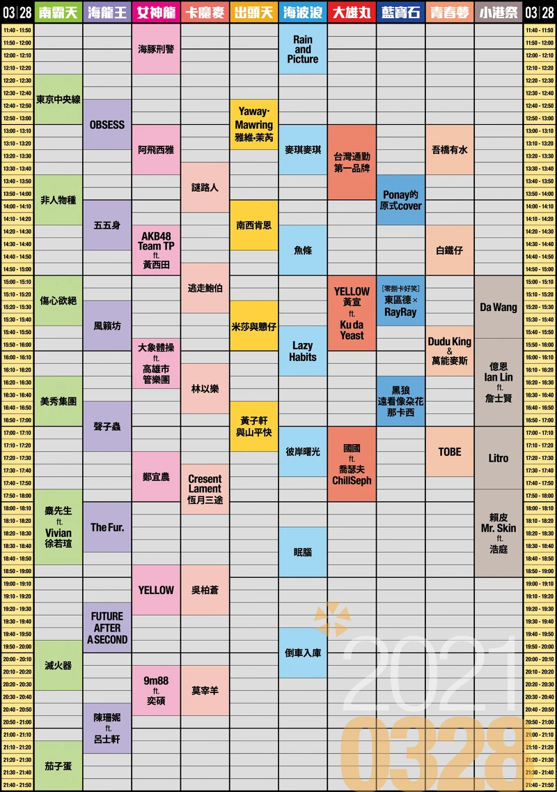 2021大港開唱3/28演出時刻表