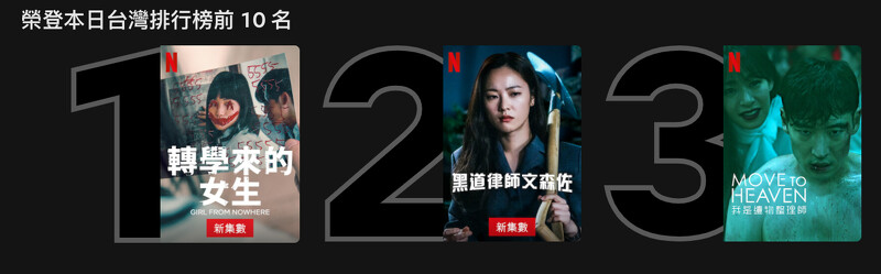 《轉學來的女生2》暴衝收視1位! 《轉學來的女生2》暴衝收視1位!
