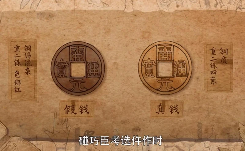 御賜小仵作 圖解真假錢