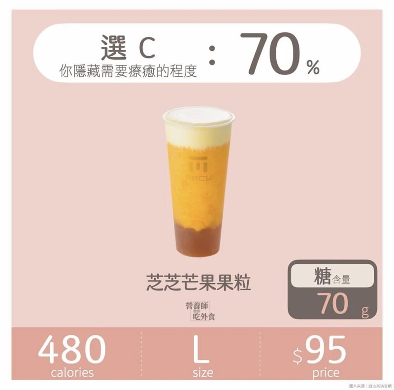 (圖/營養師Emma、IG eatout_tw授權提供) (圖/營養師Emma、IG eatout_tw授權提供)