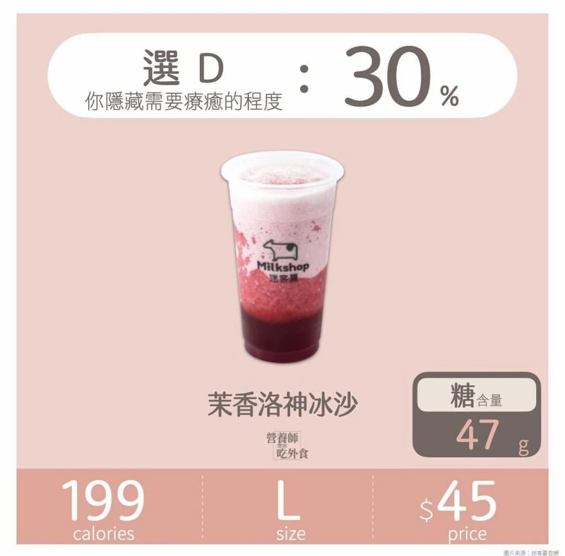 (圖/營養師Emma、IG eatout_tw授權提供) (圖/營養師Emma、IG eatout_tw授權提供)