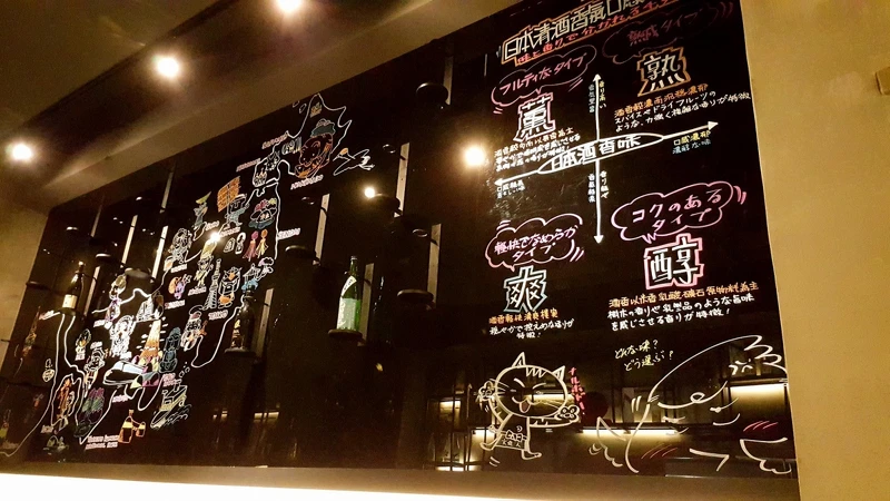 介紹清酒四大風味。 介紹清酒四大風味。