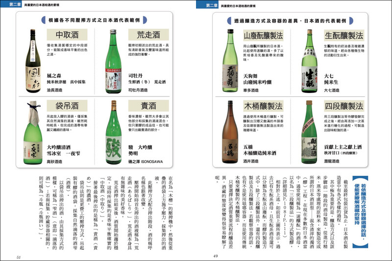 《日本酒入門》第二張有豐富的選酒方針。 《日本酒入門》第二張有豐富的選酒方針。