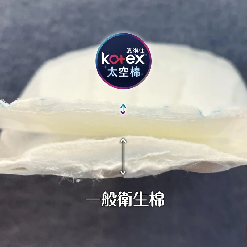 圖片由Kotex 提供
