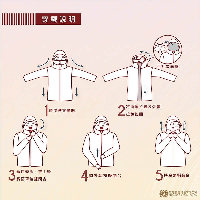 聚陽生活防護外套，NT1,599