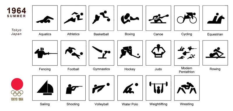 1964年東京奧運圖示設計。