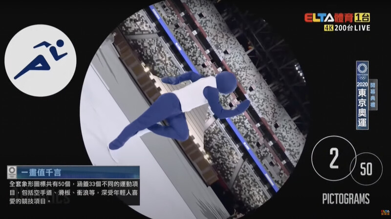 由真人演繹50個動態圖標，相當精彩。