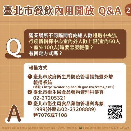 台北市餐廳開放內用措施