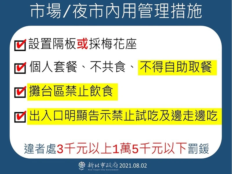 新北市餐廳開放內用措施