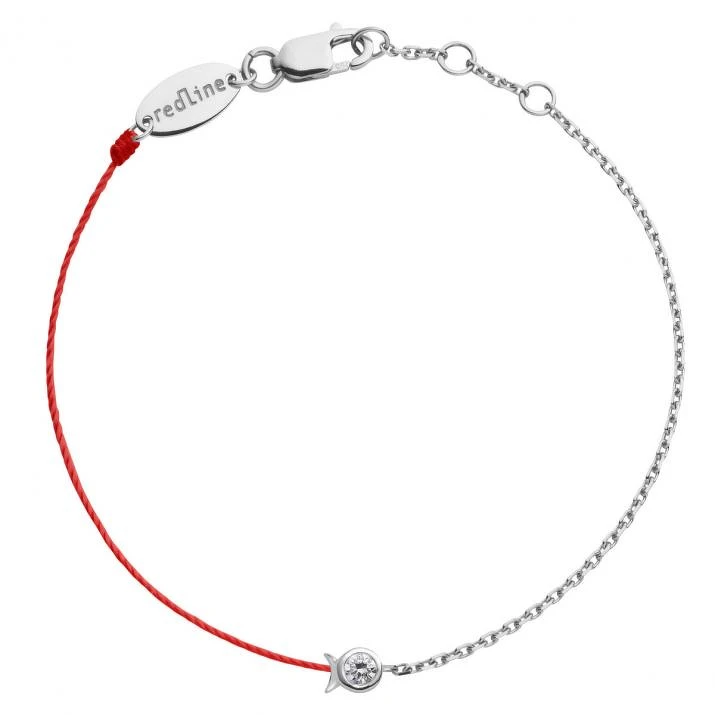 RedLine Mini Pure Fish(半線半鍊),售價NT$23,100 RedLine Mini Pure Fish(半線半鍊),售價NT$23,100