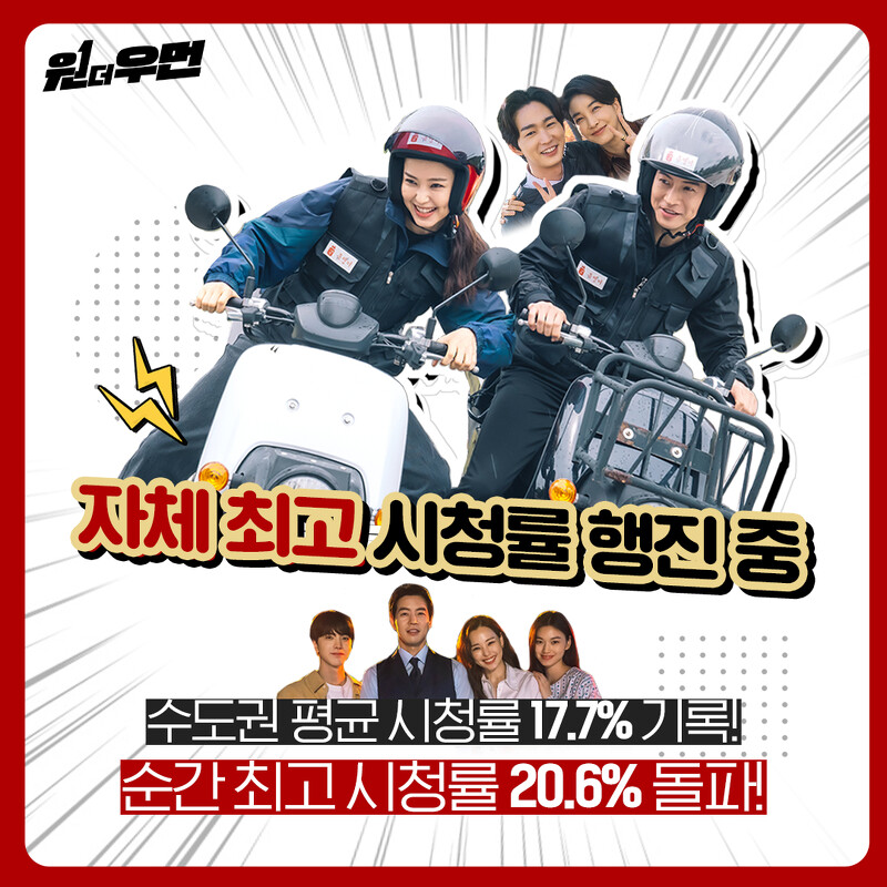 雙重人生 結局前拿下首爾圈20.6%的最高收視率 雙重人生 結局前拿下首爾圈20.6%的最高收視率