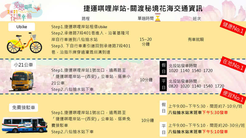 關渡秘境花海怎麼走 關渡秘境花海怎麼走