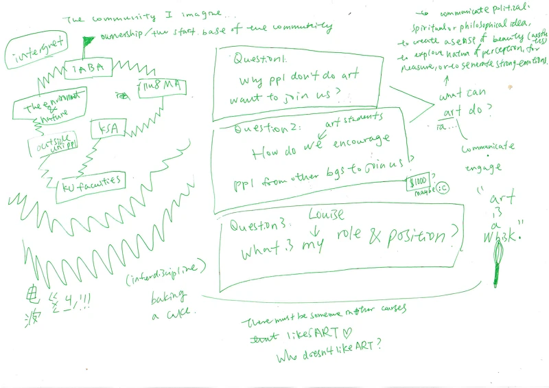 發想手稿。(photo/Louise) 發想手稿。(photo/Louise)