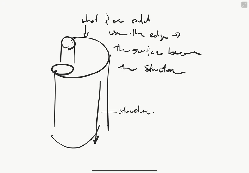 「Bloom Chair」的設計手稿。 「Bloom Chair」的設計手稿。