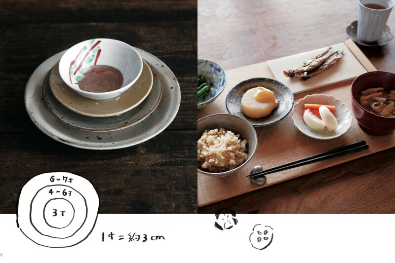 對於尺寸有基礎的概念，會讓挑選器皿更得心應手。