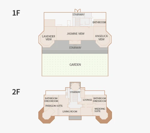 Aston House分層平面圖 Aston House分層平面圖